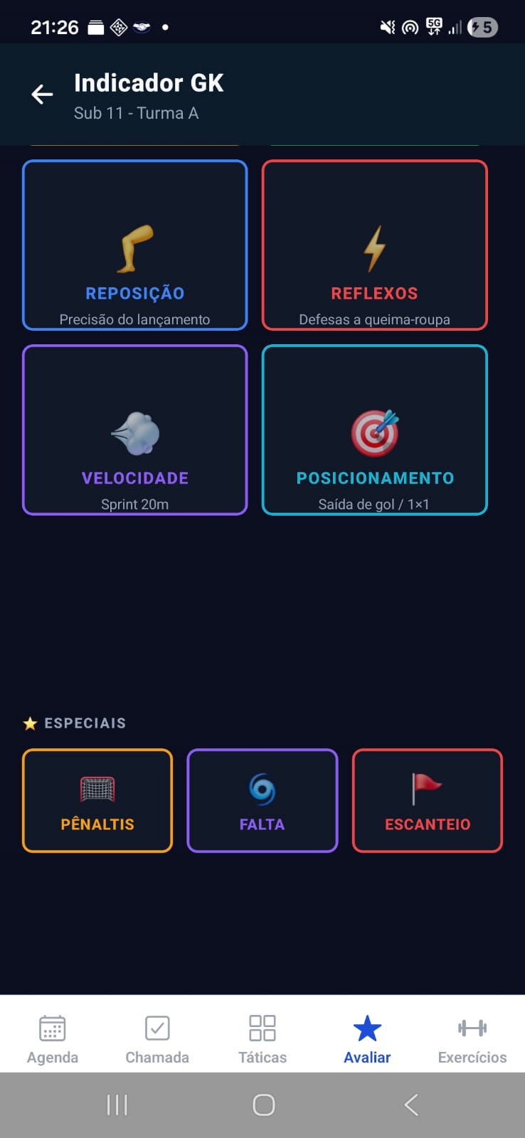 Avaliação de goleiros