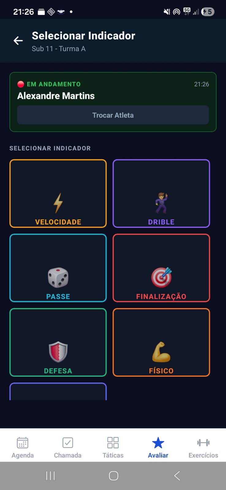 Indicadores de avaliação